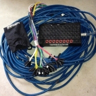 Cables