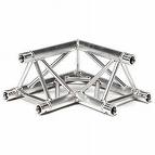 Truss Corners and Hinges