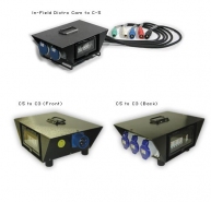 Power Distro