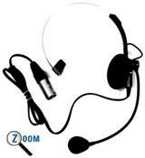 800 32 XLR or 800 32 DIN