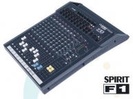 Spirit F1