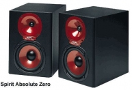 Absolute Zero