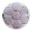 Titans Honeycomb