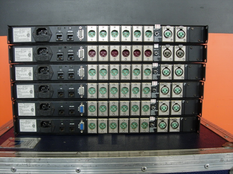 Controller Controller