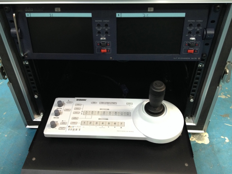 Used BRC300 Complete Package by Sony Item 35528
