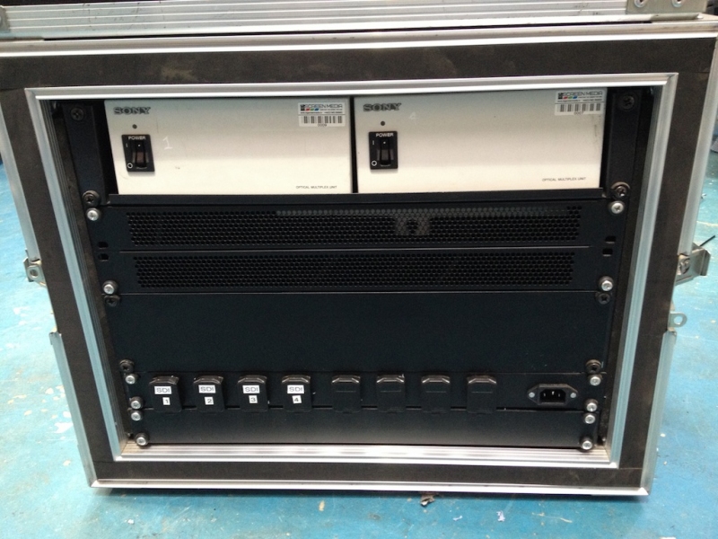 Used BRC300 Complete Package by Sony Item 35528
